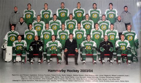 hammarby hockey historia